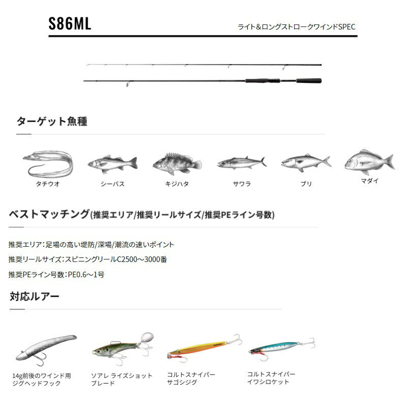 ダイナダート S86ML
