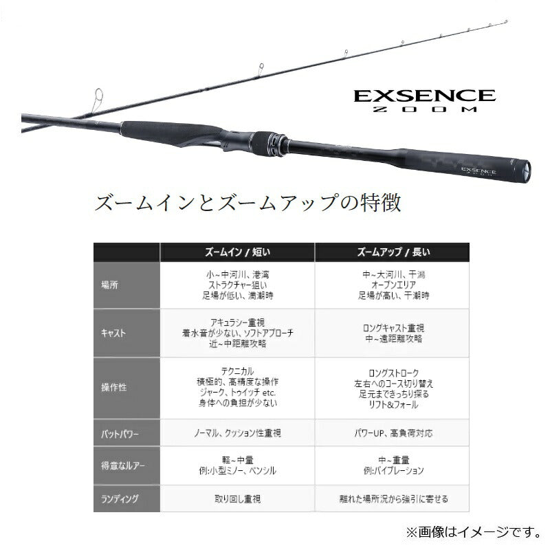エクスセンスズーム S76-86ML