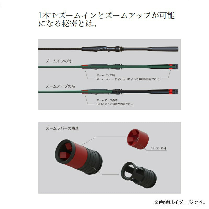 エクスセンスズーム S76-86ML