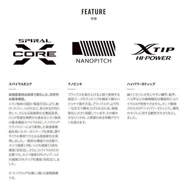 飛天弓 閃光L2 25.5 – つり具のBunBun.com