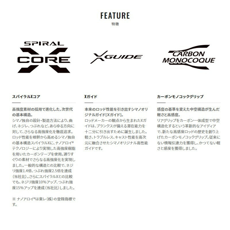 22 エクスセンス インフニティ B86M 【大型商品】