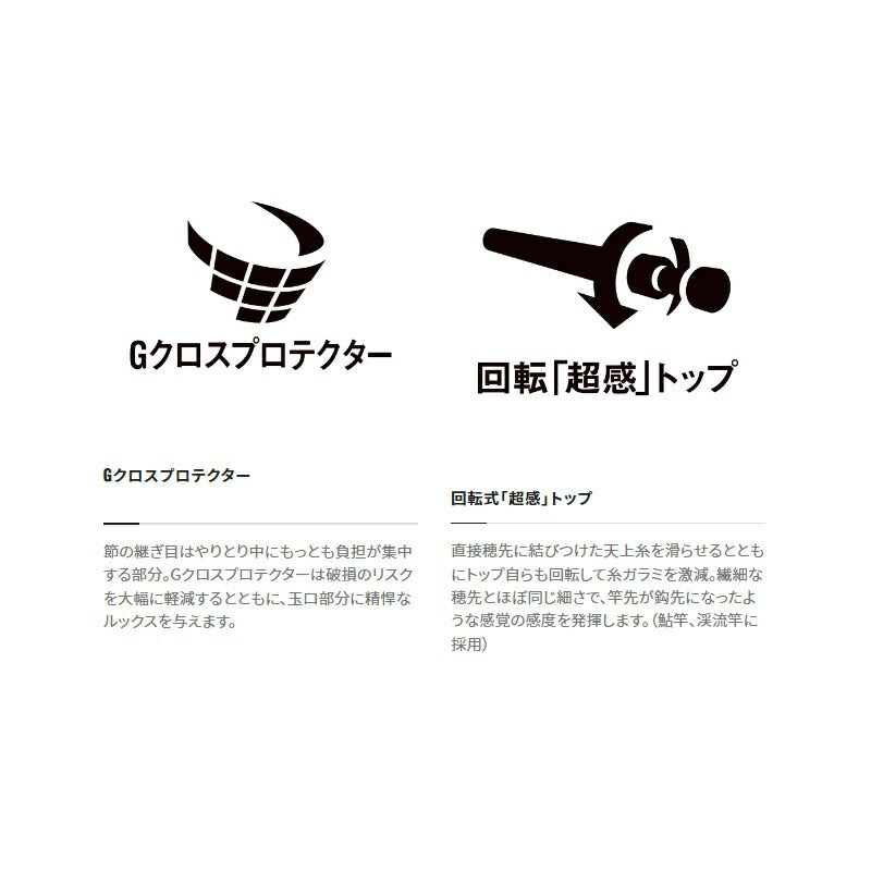 23翠弧 (すいこ) H61