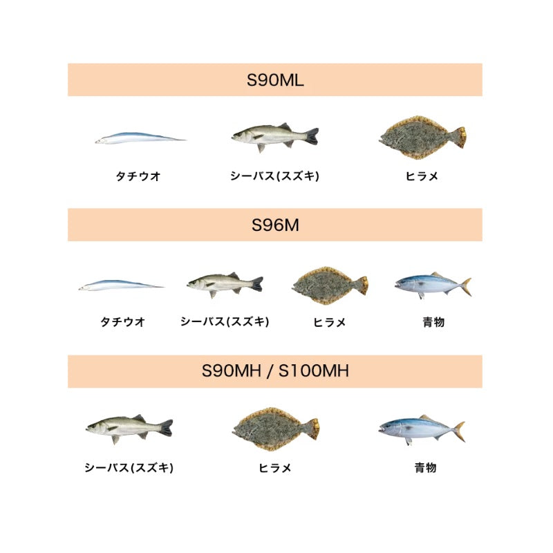 23 ルアーマチック ソルト S70UL
