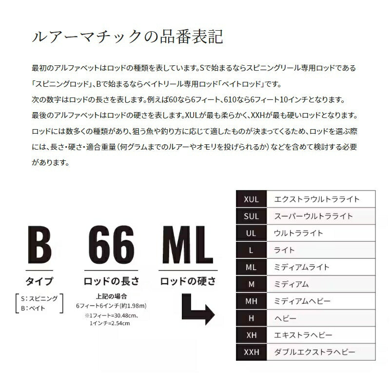 23 ルアーマチック バス B58L