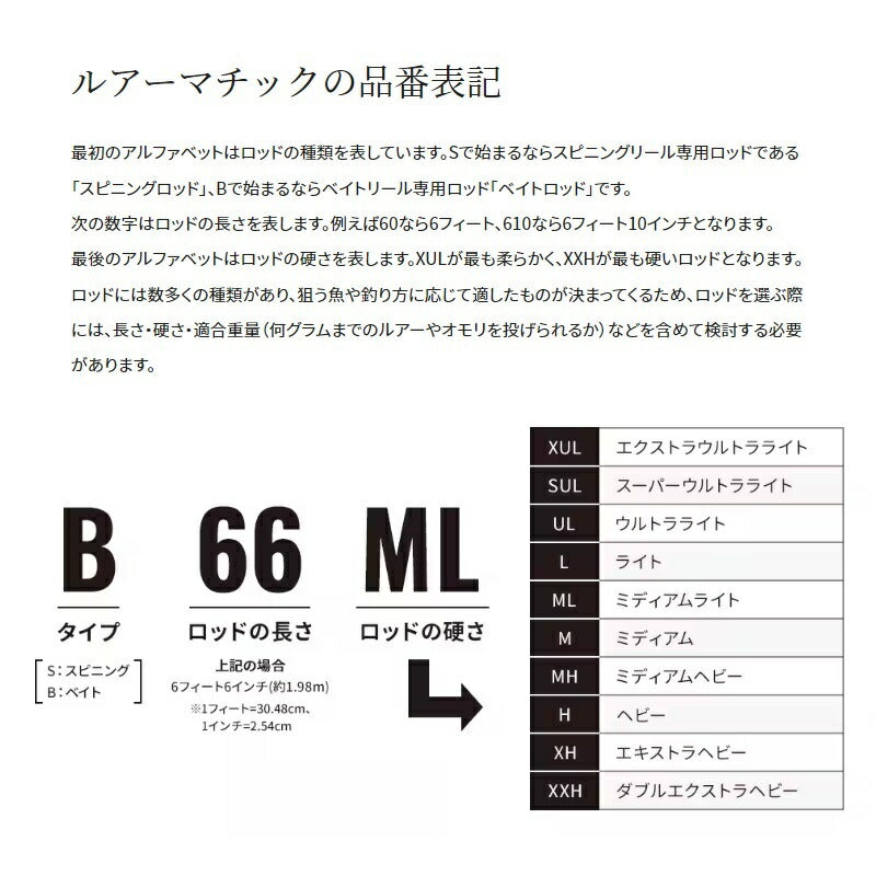 23 ルアーマチック バス B66ML