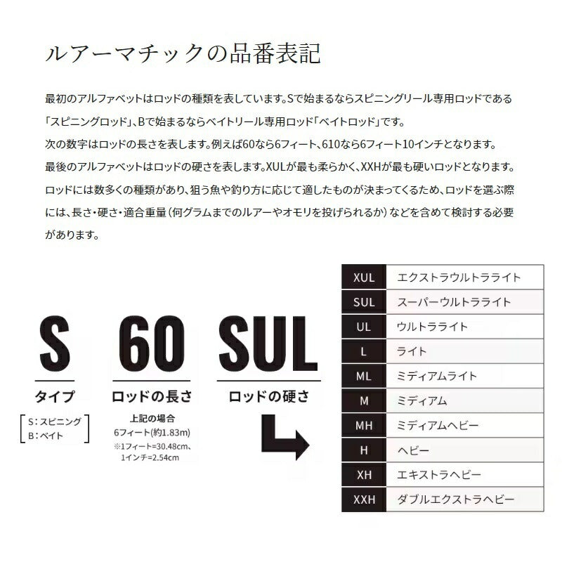 23 ルアーマチック トラウト S60UL – つり具のBunBun.com
