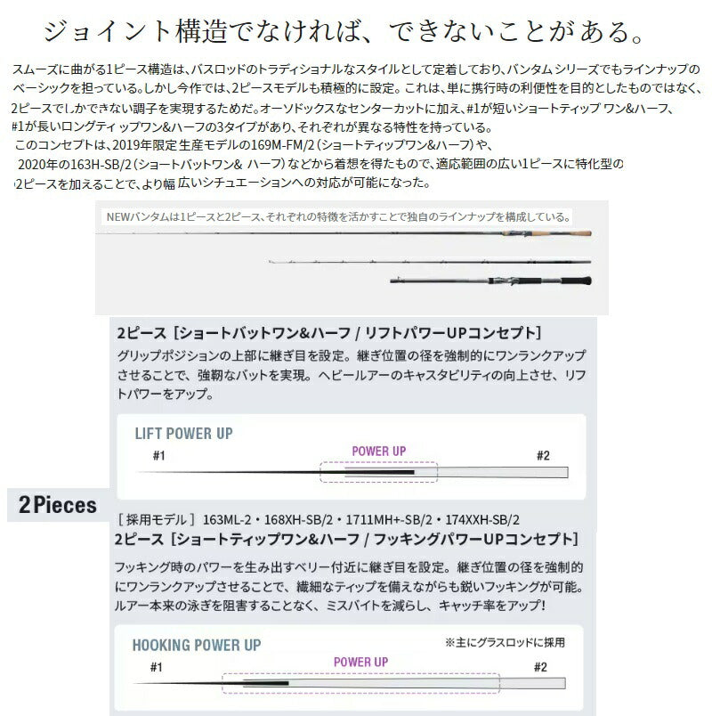 22バンタム 264ML-G/2
