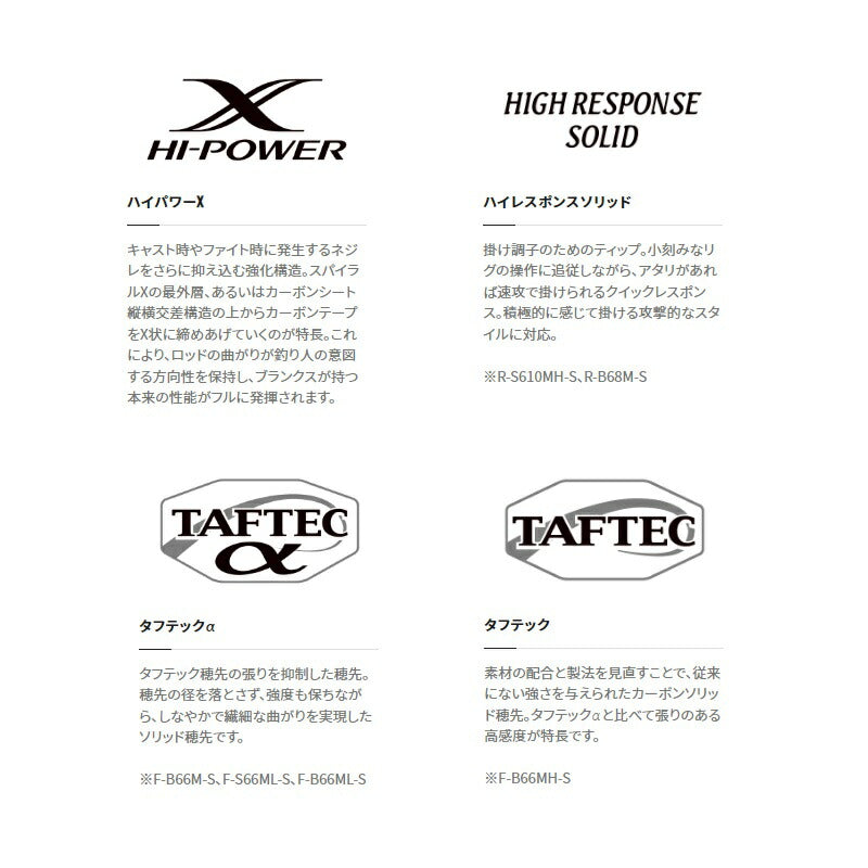 22セフィアBB メタルスッテ F-B66MH-S