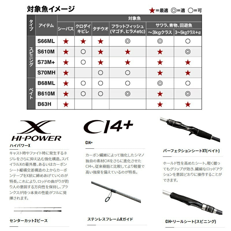 ムーンショットBS S70MH