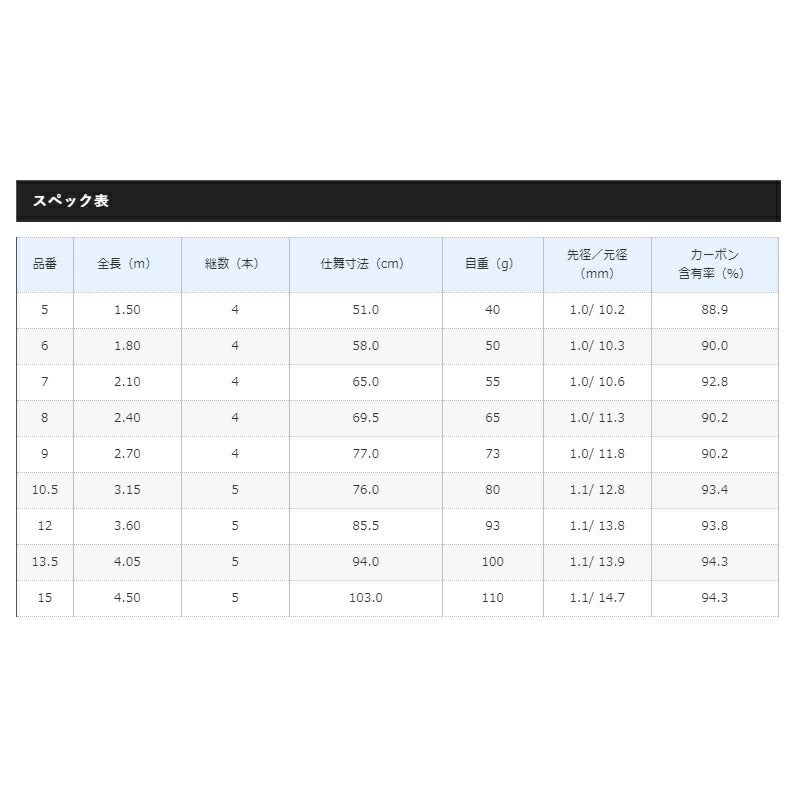 飛天弓 頼刃またたき 9