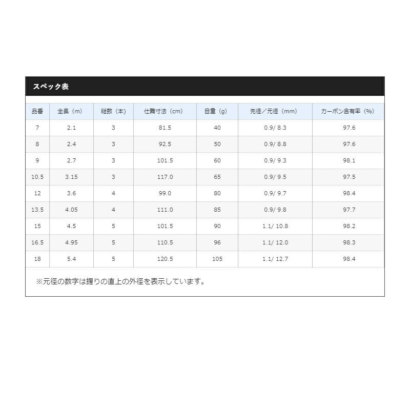 朱紋峰 嵐月 13.5