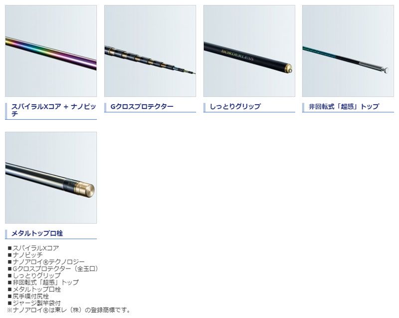 ボーダレス リミテッド GL P810T – つり具のBunBun.com