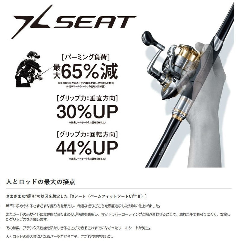 18 イソリミテッド 1.5-530 【大型商品】