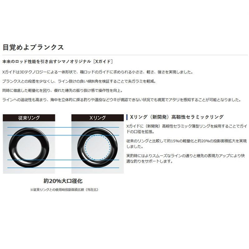 18 イソリミテッド 1.5-530 【大型商品】
