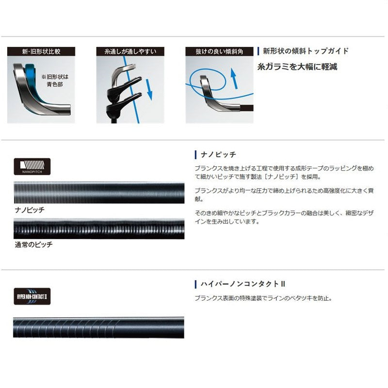 18 イソリミテッド 1.5-530 【大型商品】
