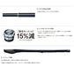 18 イソリミテッド 1.5-530 【大型商品】