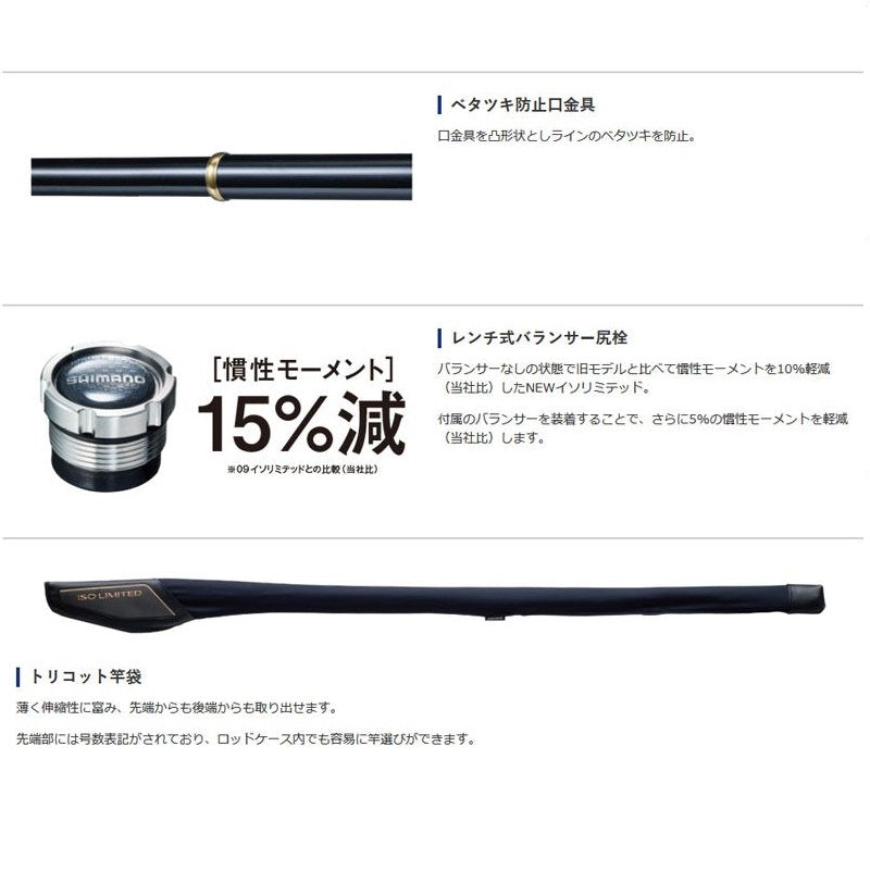 18 イソリミテッド 1.5-530 【大型商品】