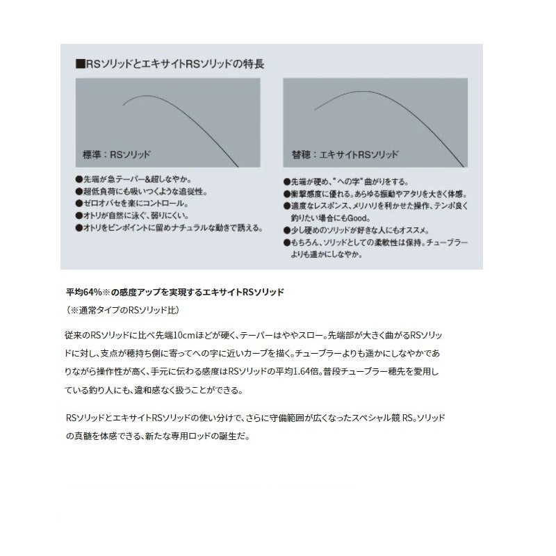 スペシャル競RS H90ND