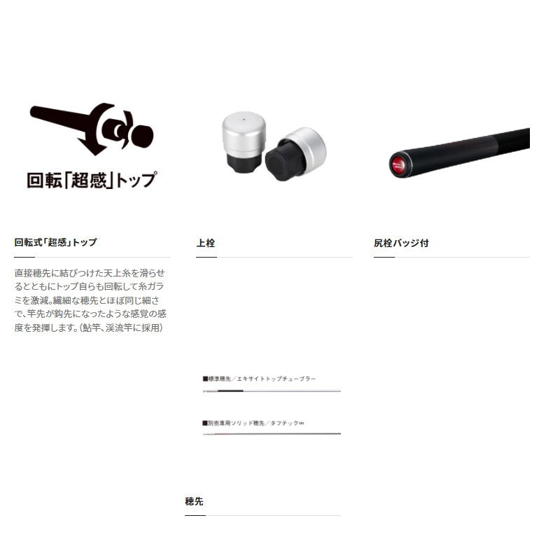 プロセレクトSC H90ND