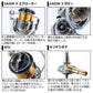 21フリームス LT3000