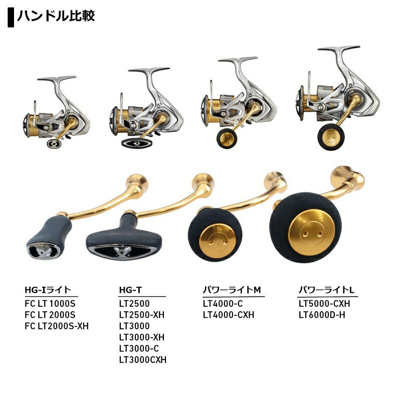21フリームス LT3000 – つり具のBunBun.com