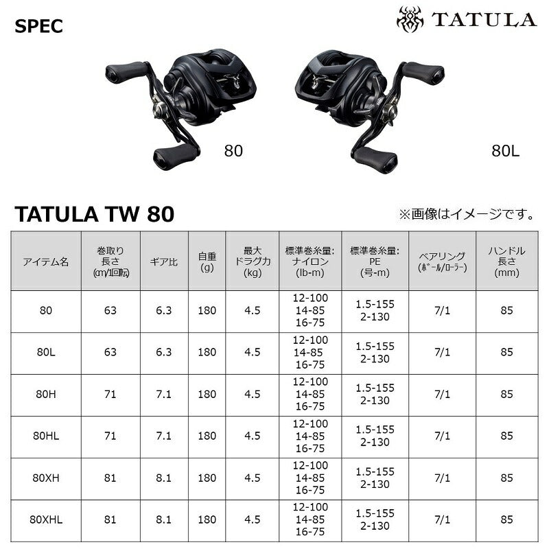 22タトゥーラTW 80 – つり具のBunBun.com