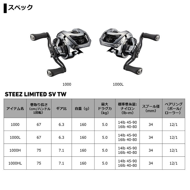 スティーズリミテッド SV TW 1000H