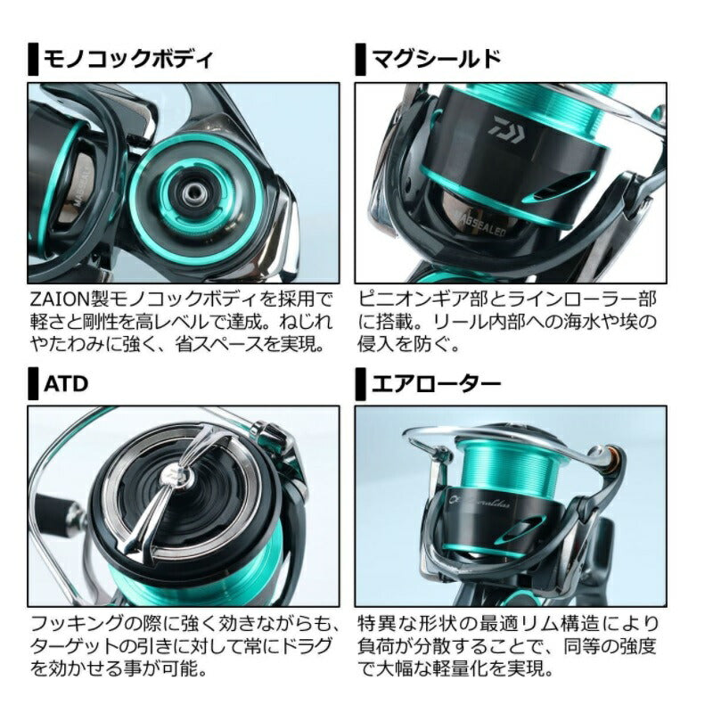 21エメラルダス エア FC LT2500S