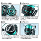 21エメラルダス エア FC LT2500S-DH