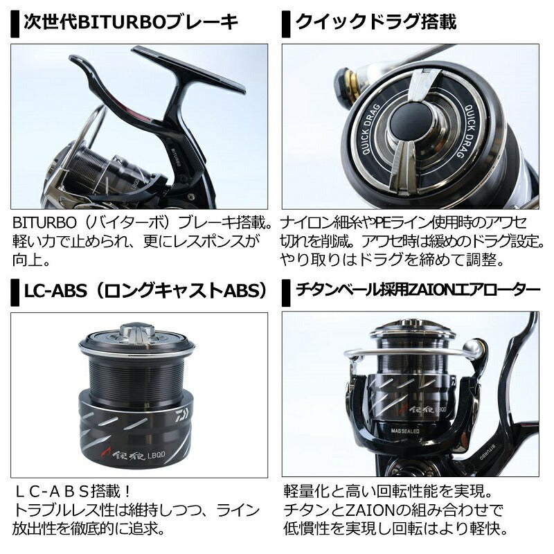 21銀狼 LBQD