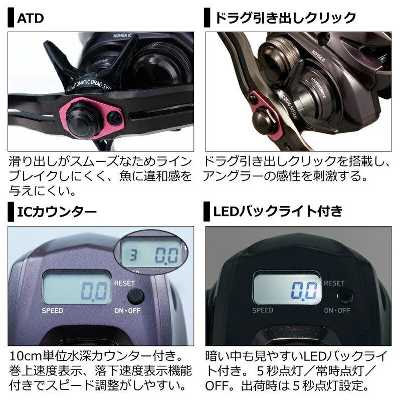 21紅牙IC 150H