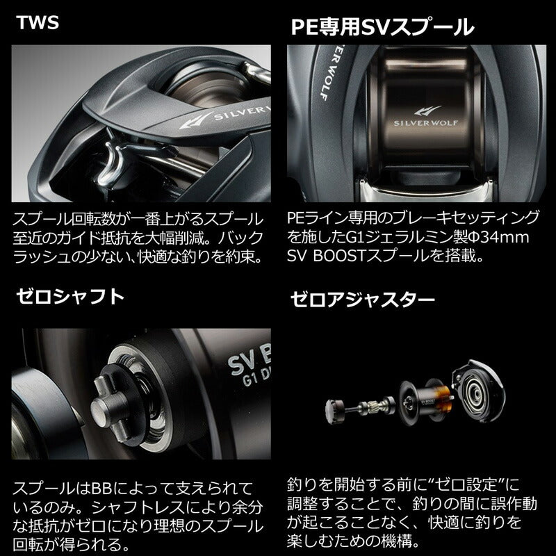 シルバーウルフ SV TW 1000XH PE SPECIAL