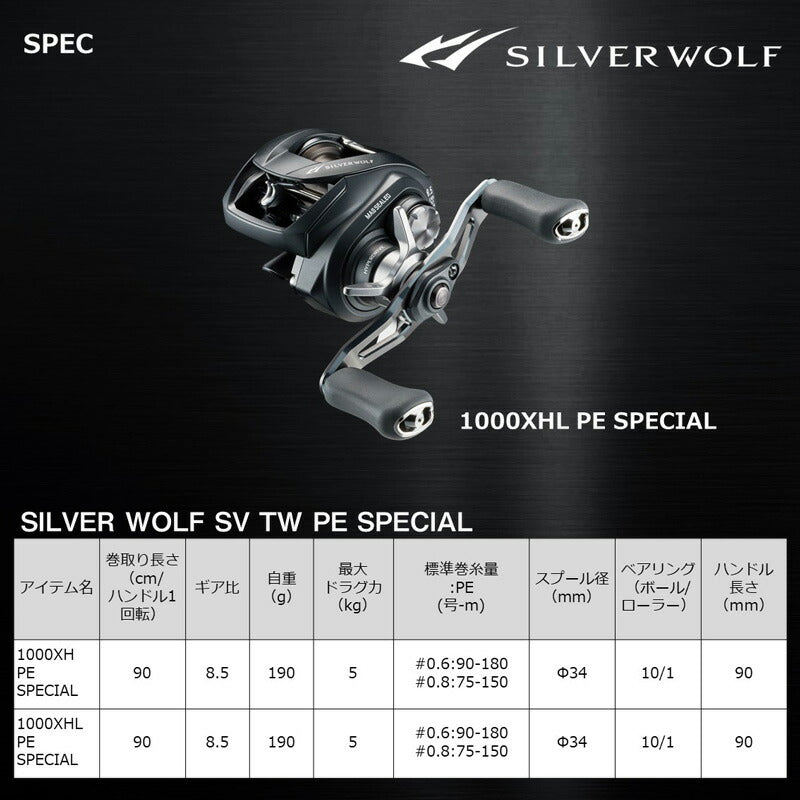 シルバーウルフ SV TW 1000XH PE SPECIAL