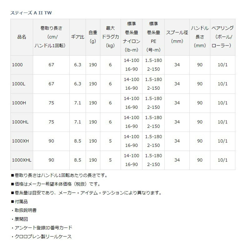 スティーズ A II TW 1000L