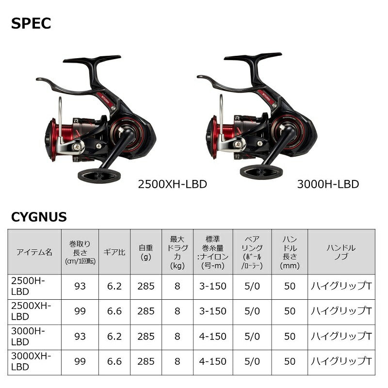23シグナス 3000XH-LBD
