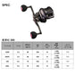 紅牙 IC 200P