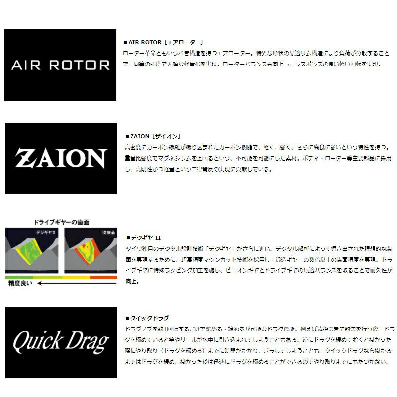 18パワーサーフSS 3500 QD