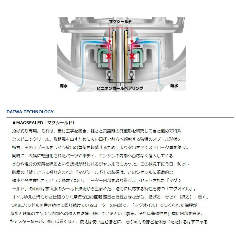 18パワーサーフSS 5000 QD