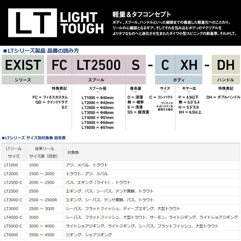 18 月下美人 MX LT2000S