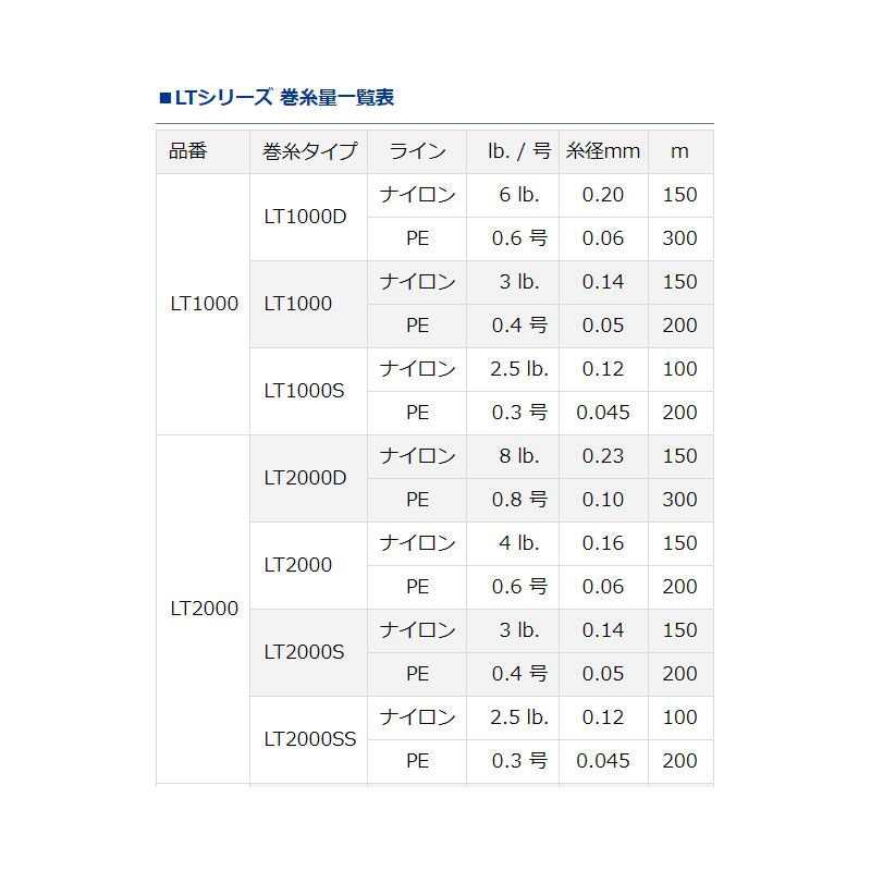 18 月下美人 MX LT2000S