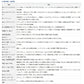 シーボーグ 500JP
