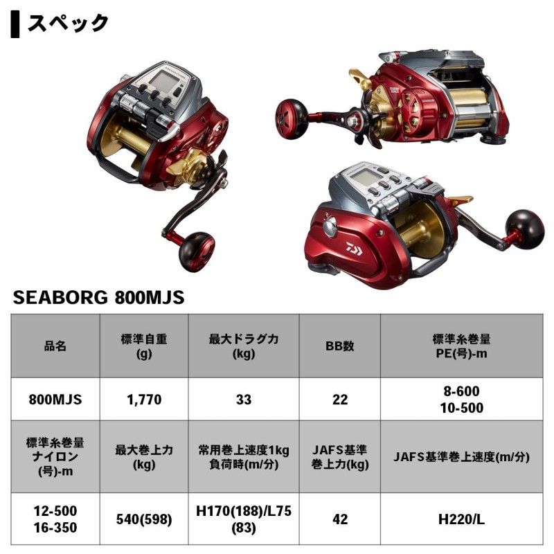 シーボーグ 800MJS