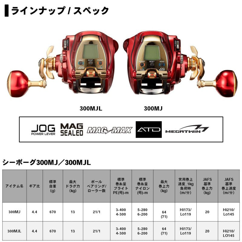 シーボーグ 300MJL