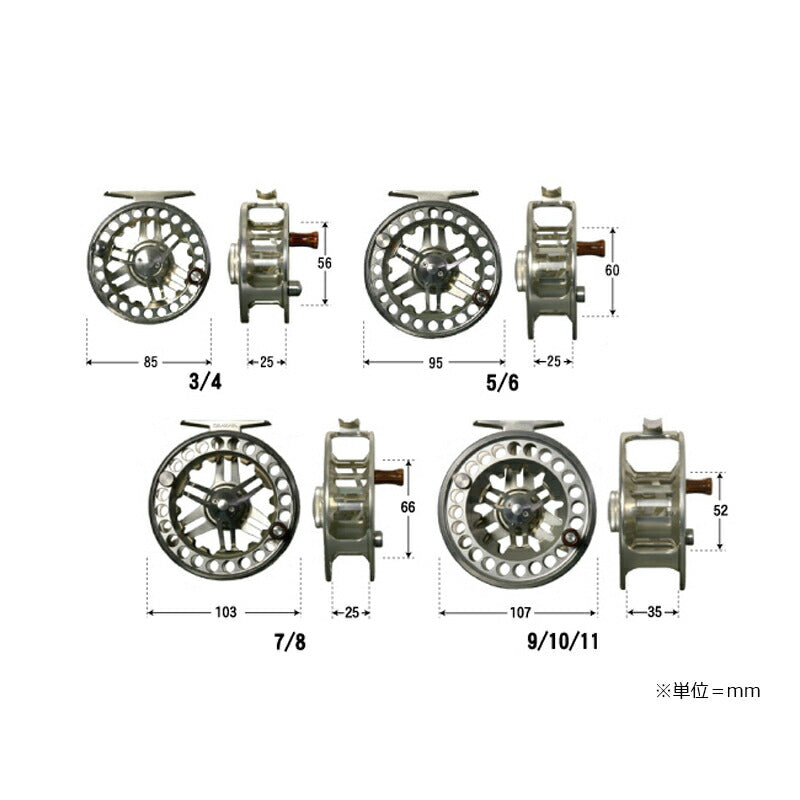 ロッホモア SLA 3/4