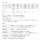 タナコン 1000