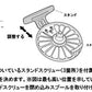 13ＢＪ 75Ｄ