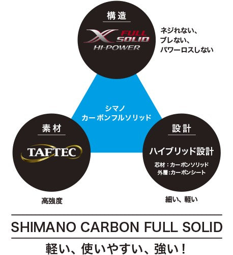 エキサイトゲーム 73 HH195 RIGHT(右巻) 【大型商品】