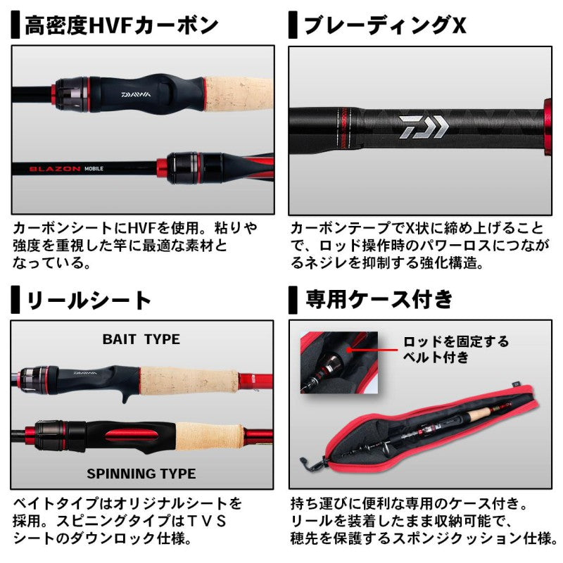 ブレイゾン モバイル(スピニングモデル) 666TLS – つり具のBunBun.com