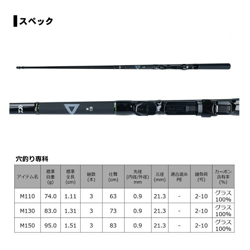 穴釣り専科 M110