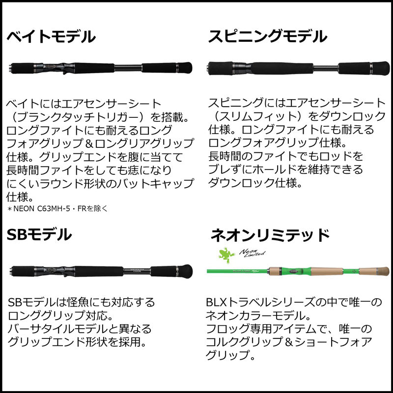 21ブラックレーベル トラベル C73H-5 – つり具のBunBun.com